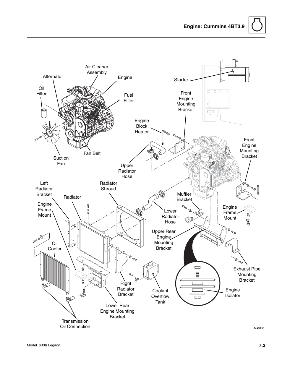 SkyTrak 6036 Service Manual User Manual | Page 181 / 460