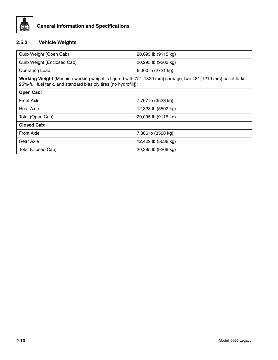 SkyTrak 6036 Service Manual User Manual | Page 26 / 460