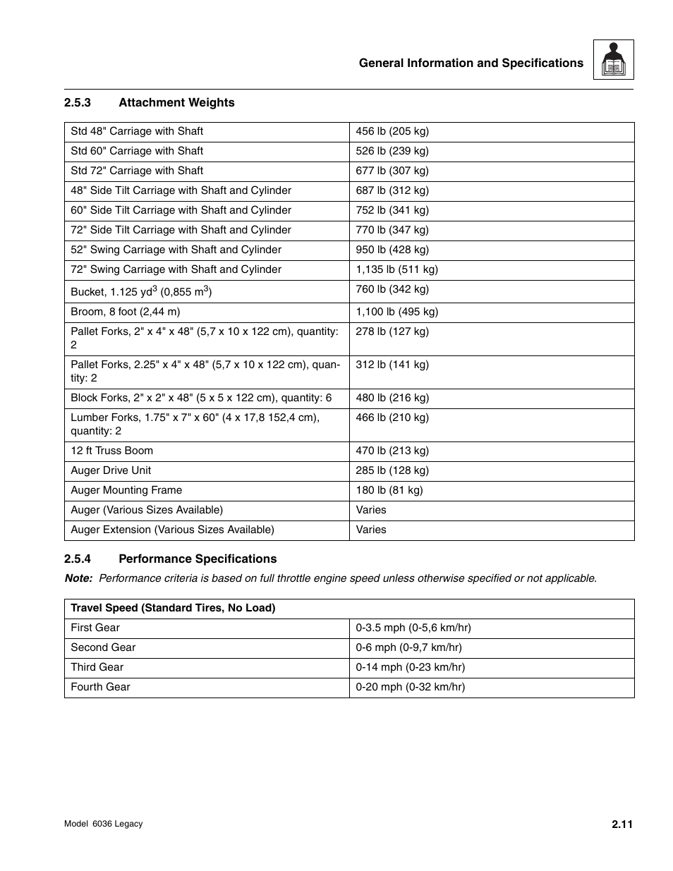 SkyTrak 6036 Service Manual User Manual | Page 27 / 460