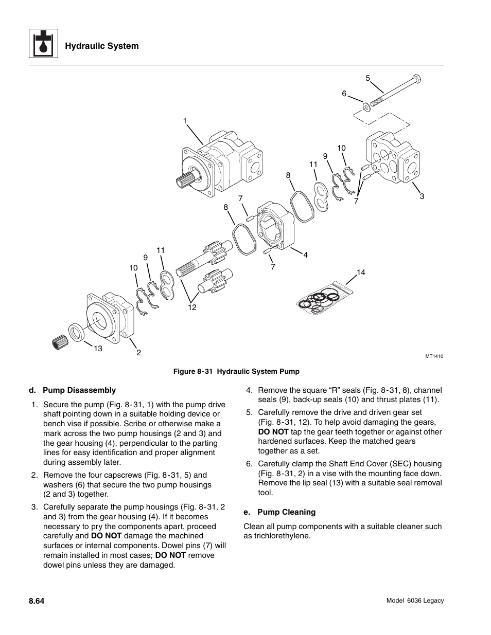 SkyTrak 6036 Service Manual User Manual | Page 280 / 460