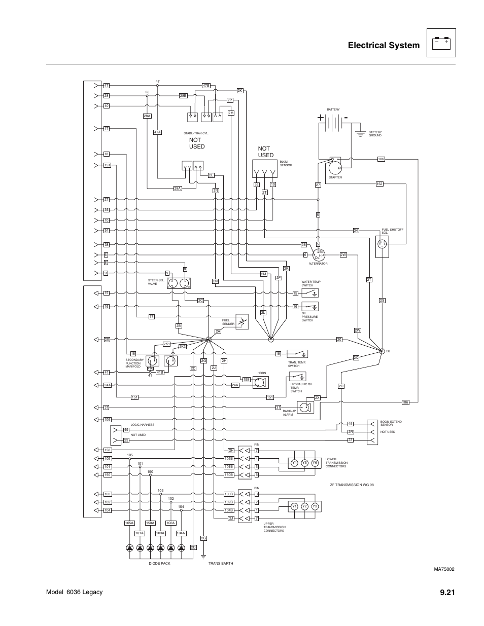 Electrical system, Model 6036 legacy, Not used used not | SkyTrak 6036 Service Manual User Manual | Page 373 / 460