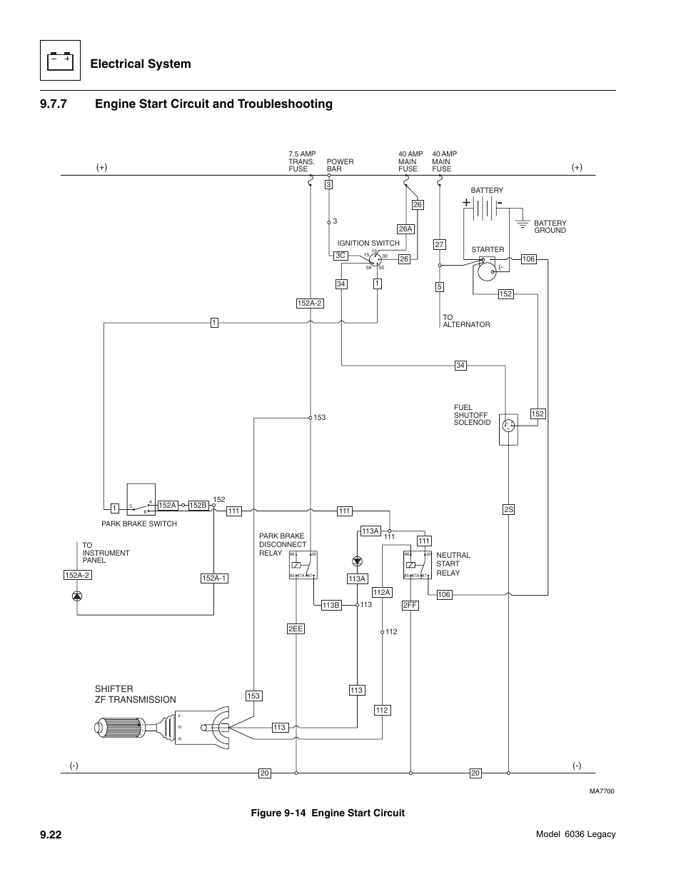 Electrical system, 7 engine start circuit and troubleshooting, Figure 9-14 engine start circuit | SkyTrak 6036 Service Manual User Manual | Page 374 / 460