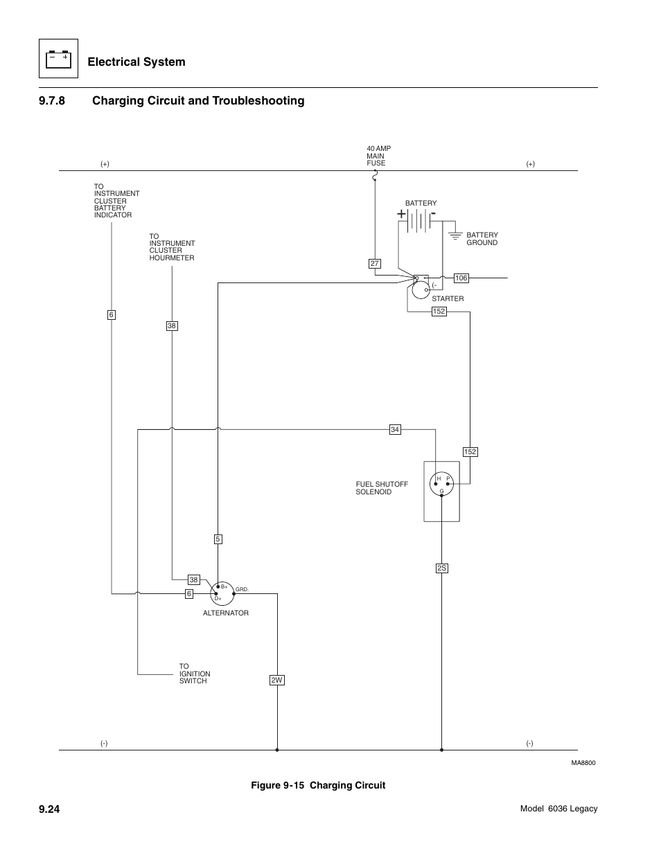 Electrical system, 8 charging circuit and troubleshooting | SkyTrak 6036 Service Manual User Manual | Page 376 / 460