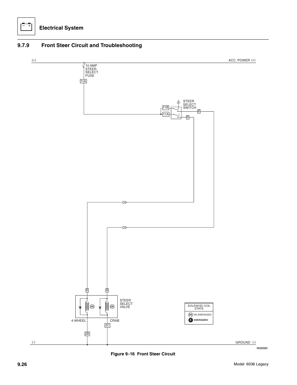 Electrical system, 9 front steer circuit and troubleshooting, Figure 9-16 front steer circuit | SkyTrak 6036 Service Manual User Manual | Page 378 / 460