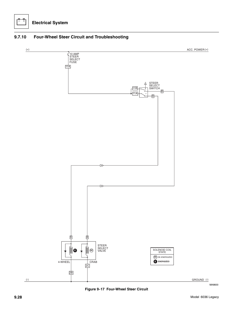 Electrical system, 10 four-wheel steer circuit and troubleshooting, Figure 9-17 four-wheel steer circuit | SkyTrak 6036 Service Manual User Manual | Page 380 / 460