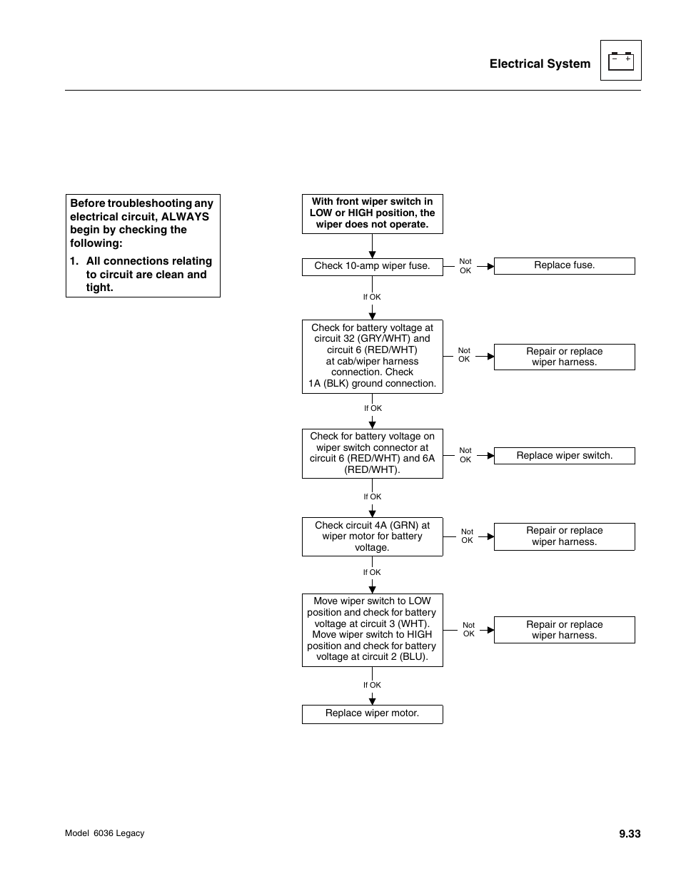 Electrical system | SkyTrak 6036 Service Manual User Manual | Page 385 / 460