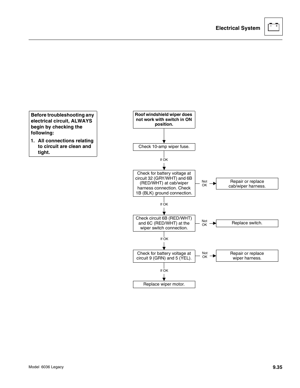 Electrical system | SkyTrak 6036 Service Manual User Manual | Page 387 / 460