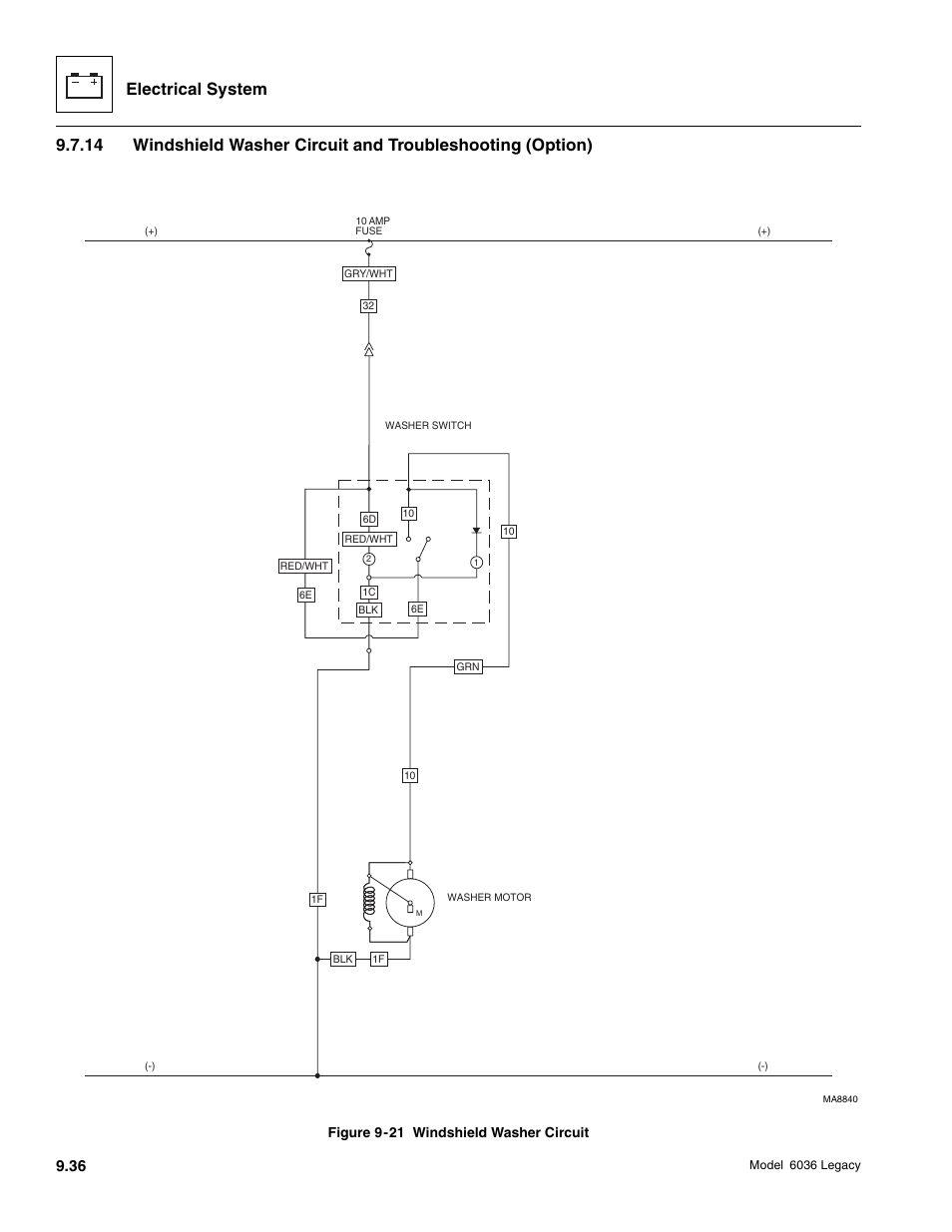 Electrical system | SkyTrak 6036 Service Manual User Manual | Page 388 / 460