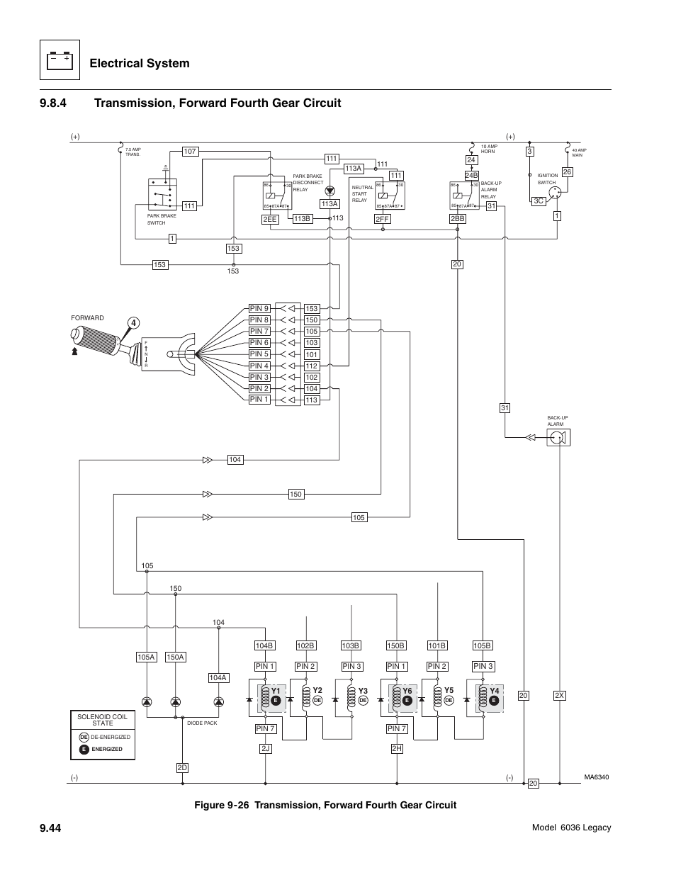 Electrical system, 4 transmission, forward fourth gear circuit | SkyTrak 6036 Service Manual User Manual | Page 396 / 460