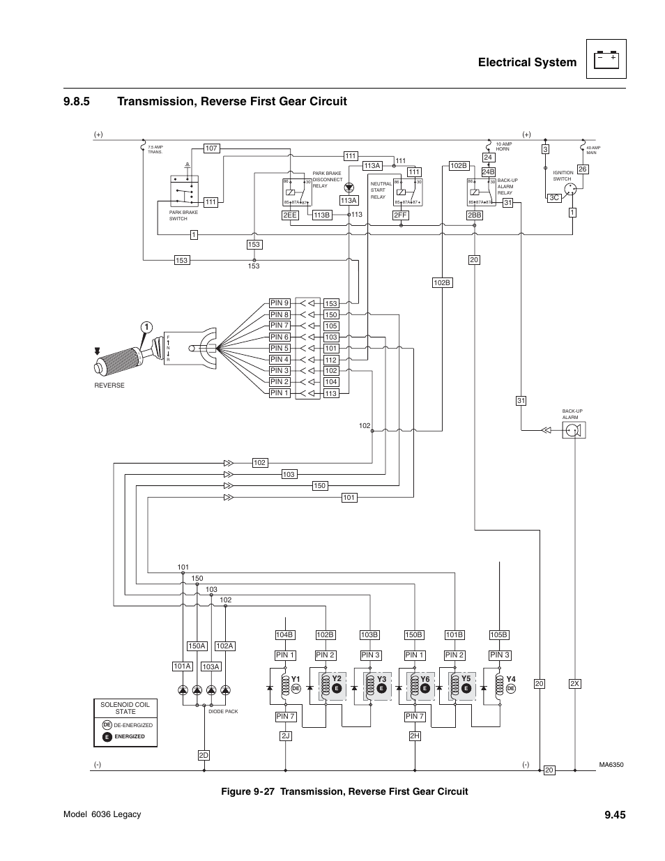 SkyTrak 6036 Service Manual User Manual | Page 397 / 460