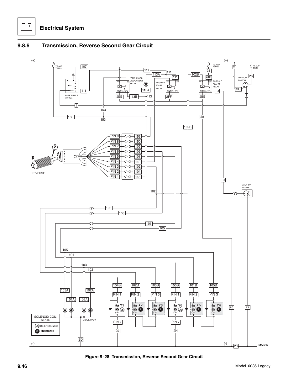 Electrical system, 6 transmission, reverse second gear circuit | SkyTrak 6036 Service Manual User Manual | Page 398 / 460