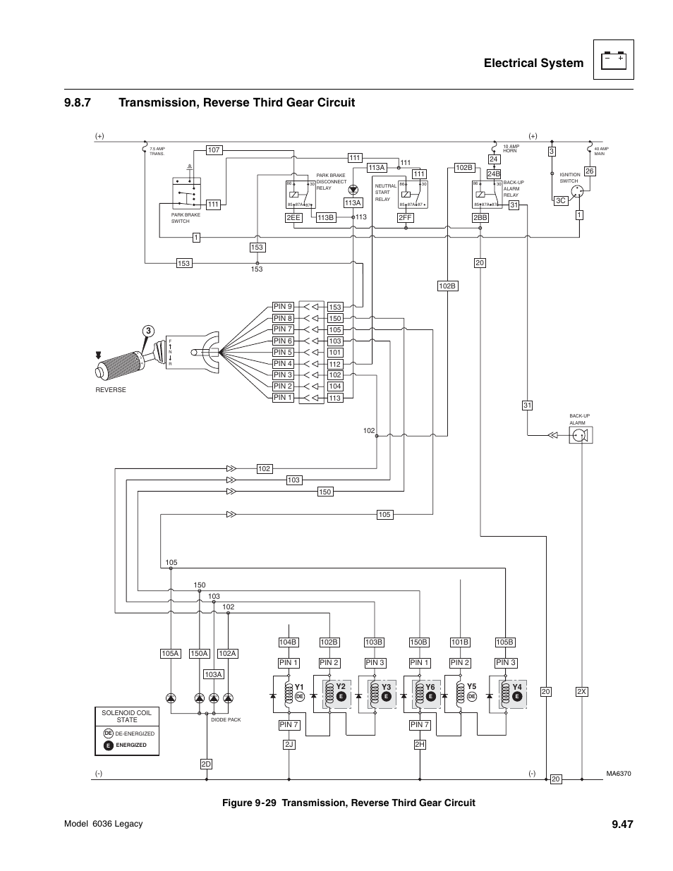 SkyTrak 6036 Service Manual User Manual | Page 399 / 460