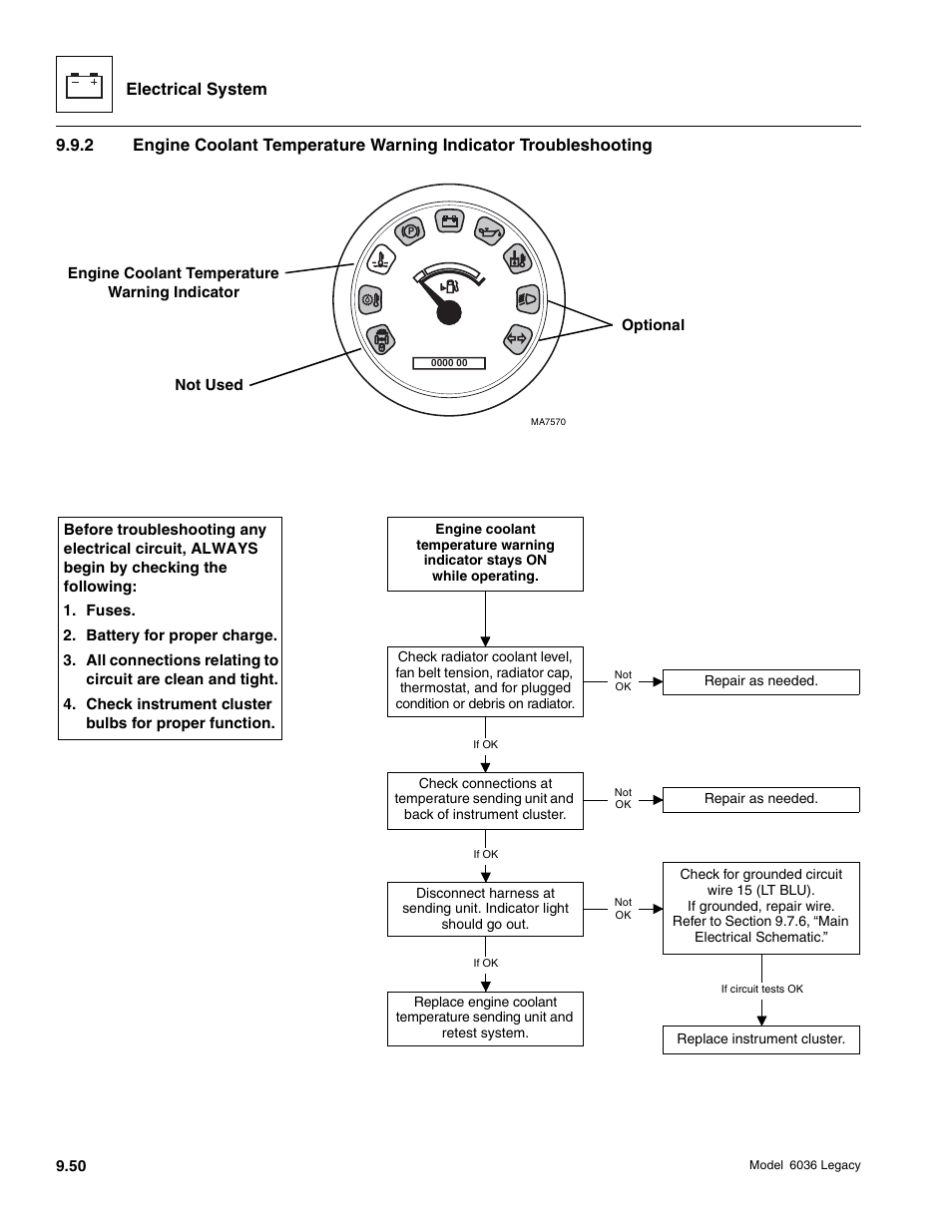 Electrical system | SkyTrak 6036 Service Manual User Manual | Page 402 / 460