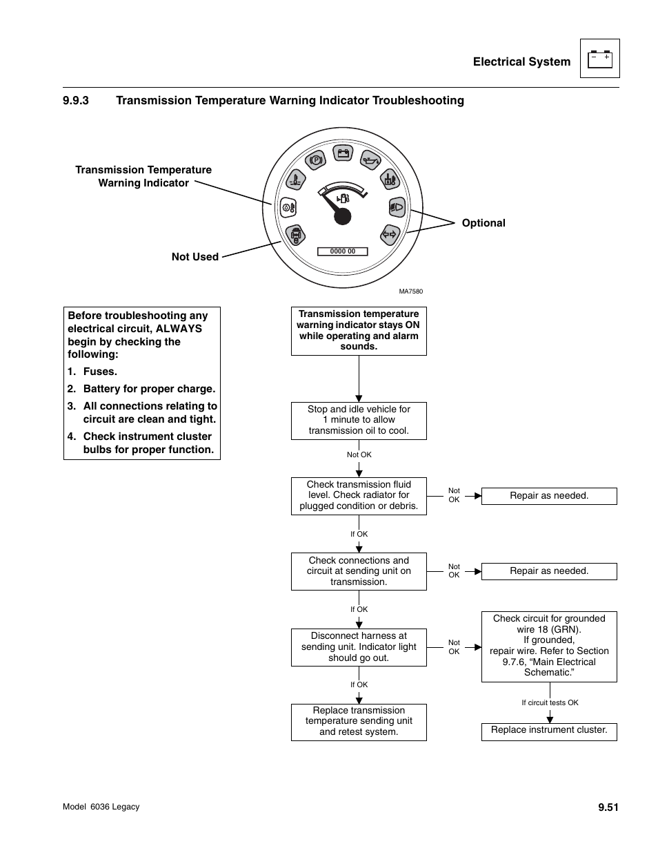 SkyTrak 6036 Service Manual User Manual | Page 403 / 460