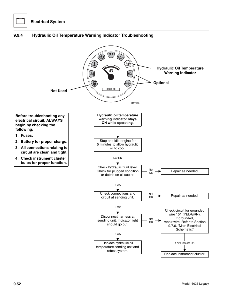 Electrical system | SkyTrak 6036 Service Manual User Manual | Page 404 / 460