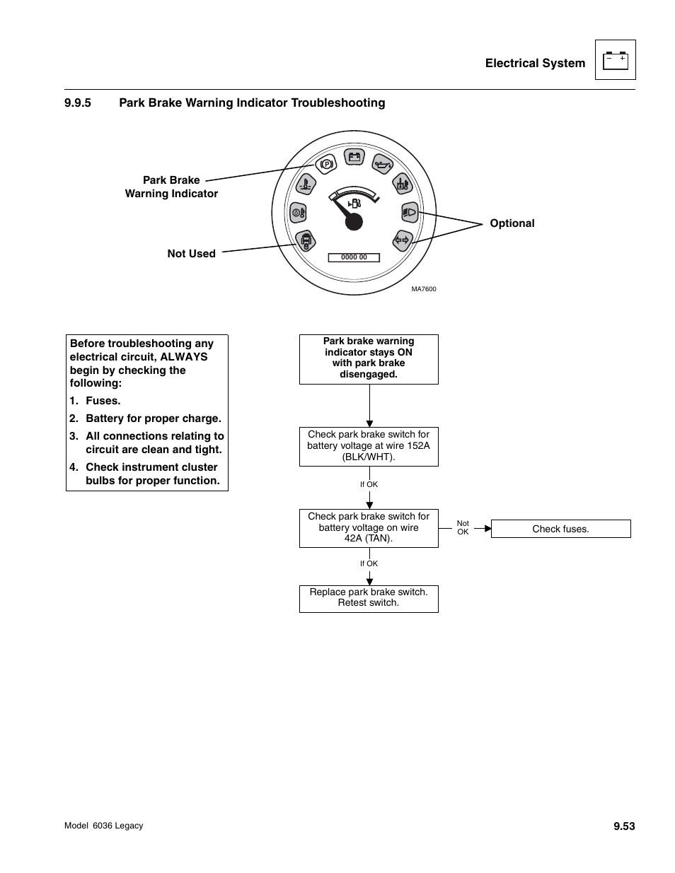 SkyTrak 6036 Service Manual User Manual | Page 405 / 460