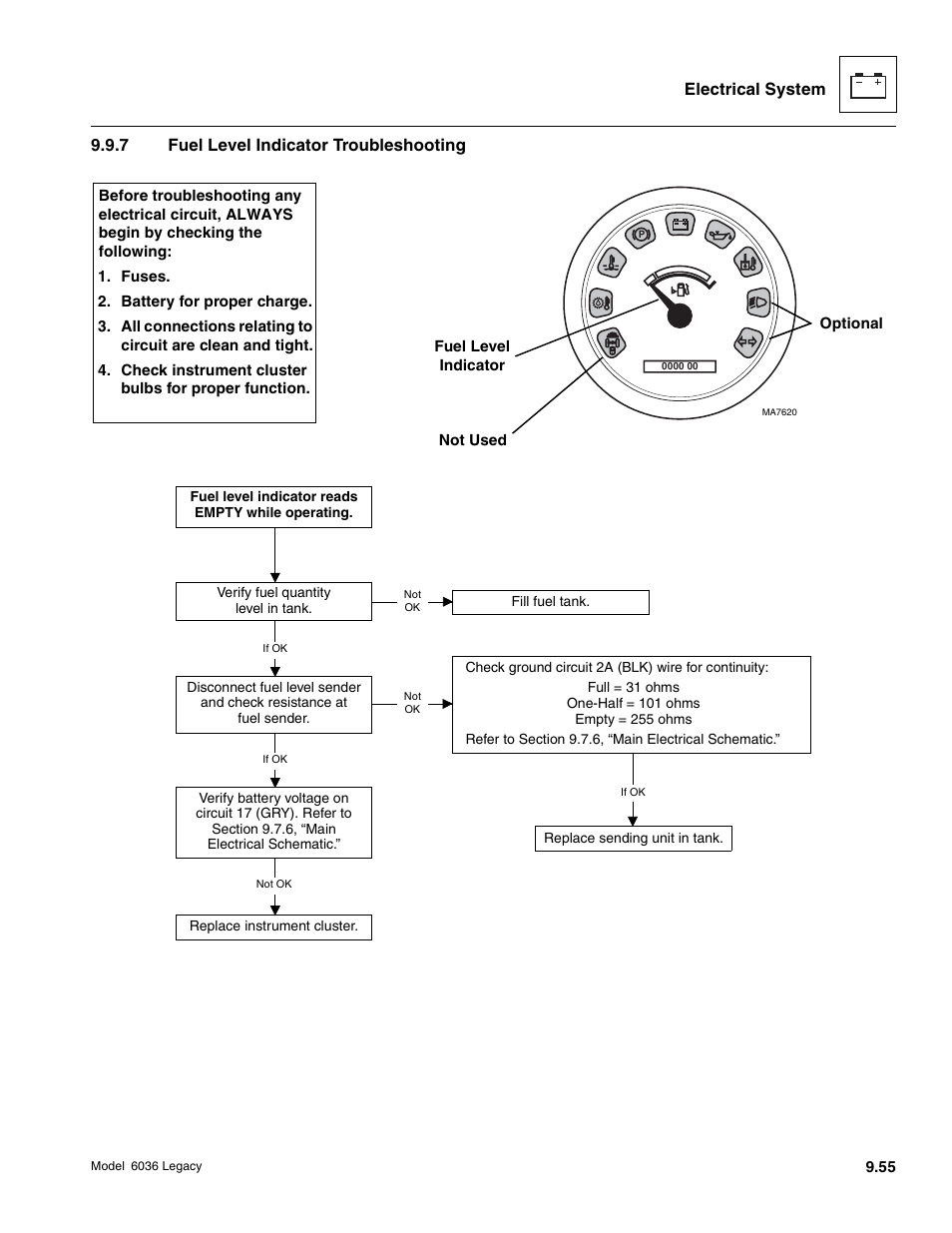 SkyTrak 6036 Service Manual User Manual | Page 407 / 460