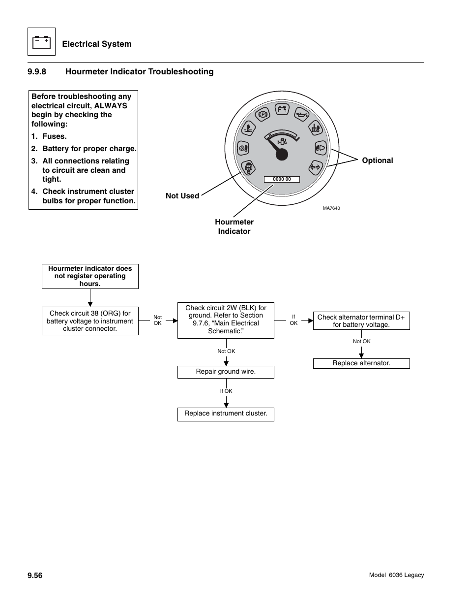 Electrical system, 8 hourmeter indicator troubleshooting | SkyTrak 6036 Service Manual User Manual | Page 408 / 460