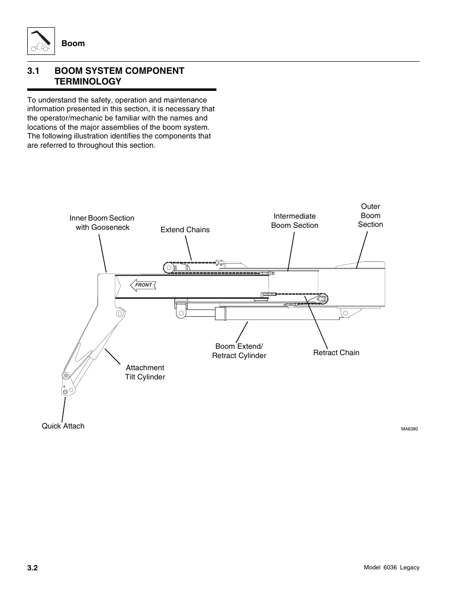 SkyTrak 6036 Service Manual User Manual | Page 42 / 460