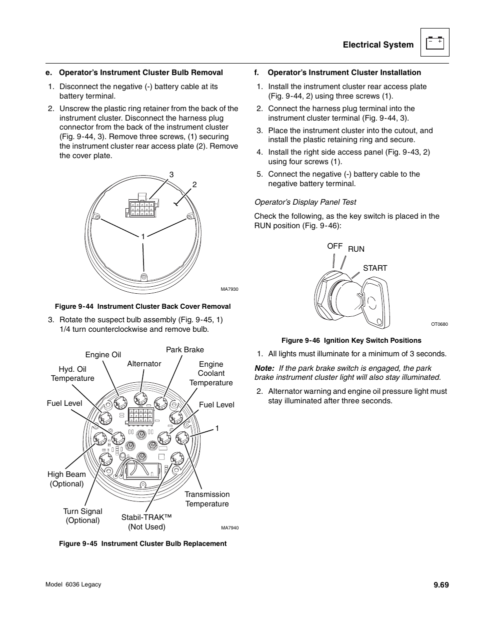 SkyTrak 6036 Service Manual User Manual | Page 421 / 460