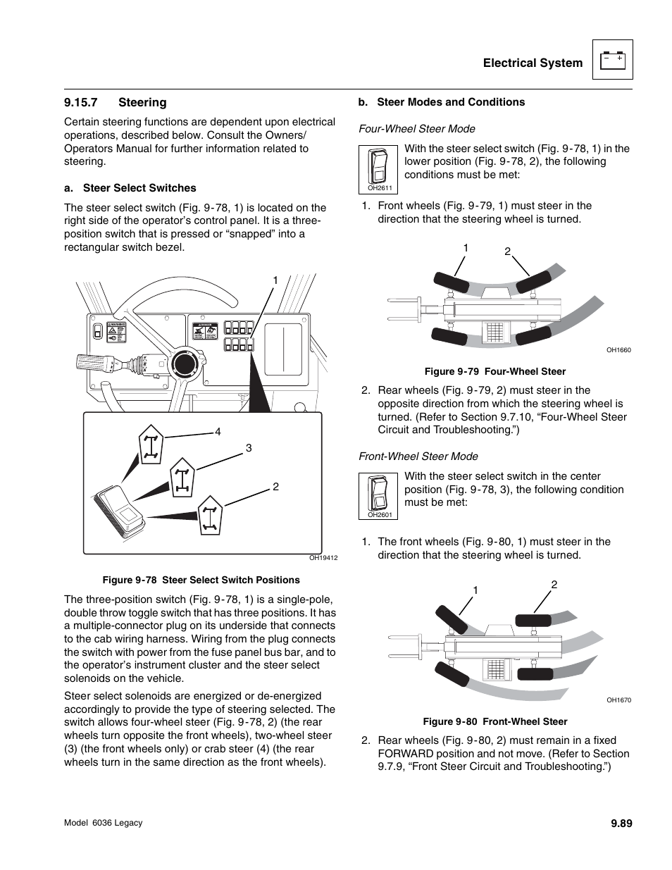 SkyTrak 6036 Service Manual User Manual | Page 441 / 460
