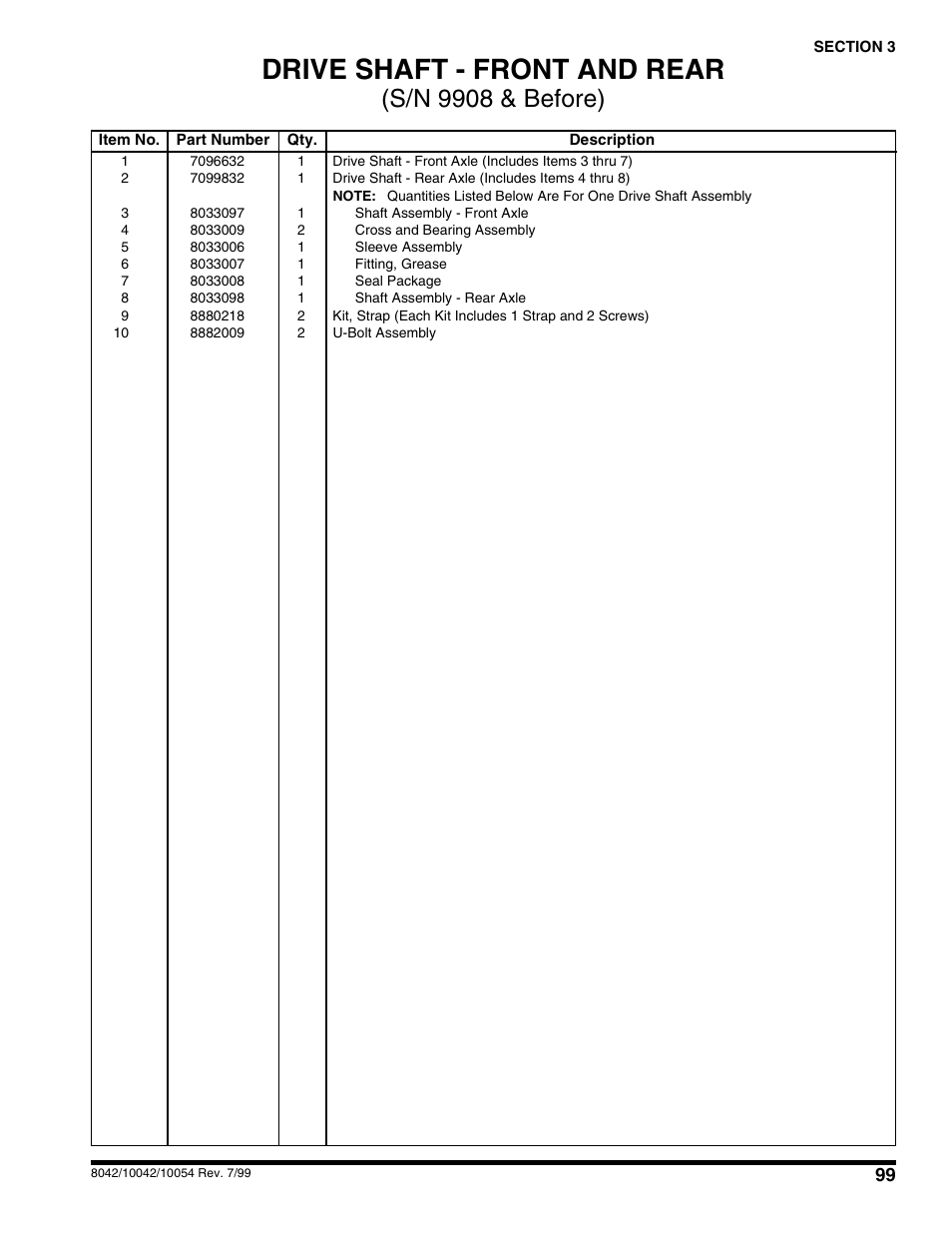 Drive shaft - front and rear, S/n 9908 & before) | SkyTrak 10054 User Manual | Page 103 / 412