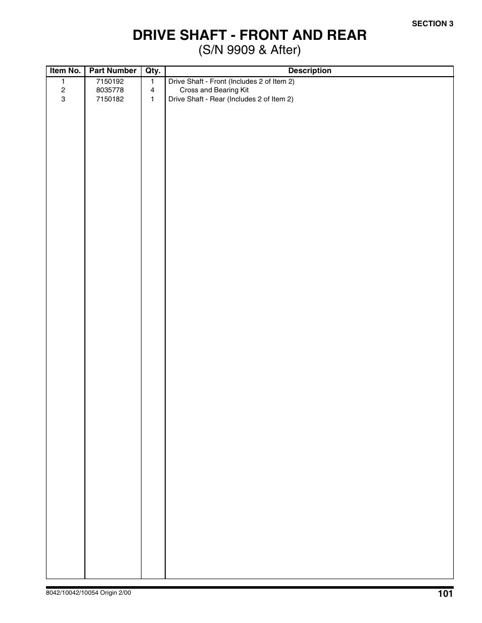 Drive shaft - front and rear, S/n 9909 & after) | SkyTrak 10054 User Manual | Page 105 / 412