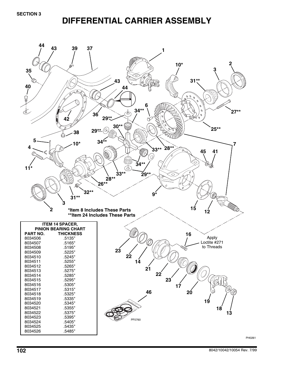 Differential carrier assembly | SkyTrak 10054 User Manual | Page 106 / 412
