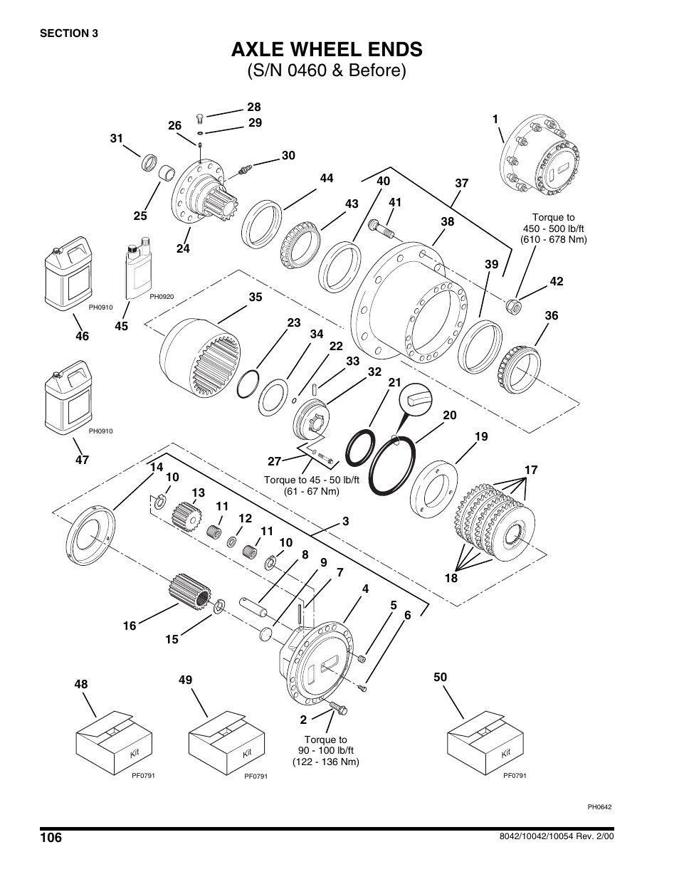 Axle wheel ends, S/n 0460 & before) | SkyTrak 10054 User Manual | Page 110 / 412