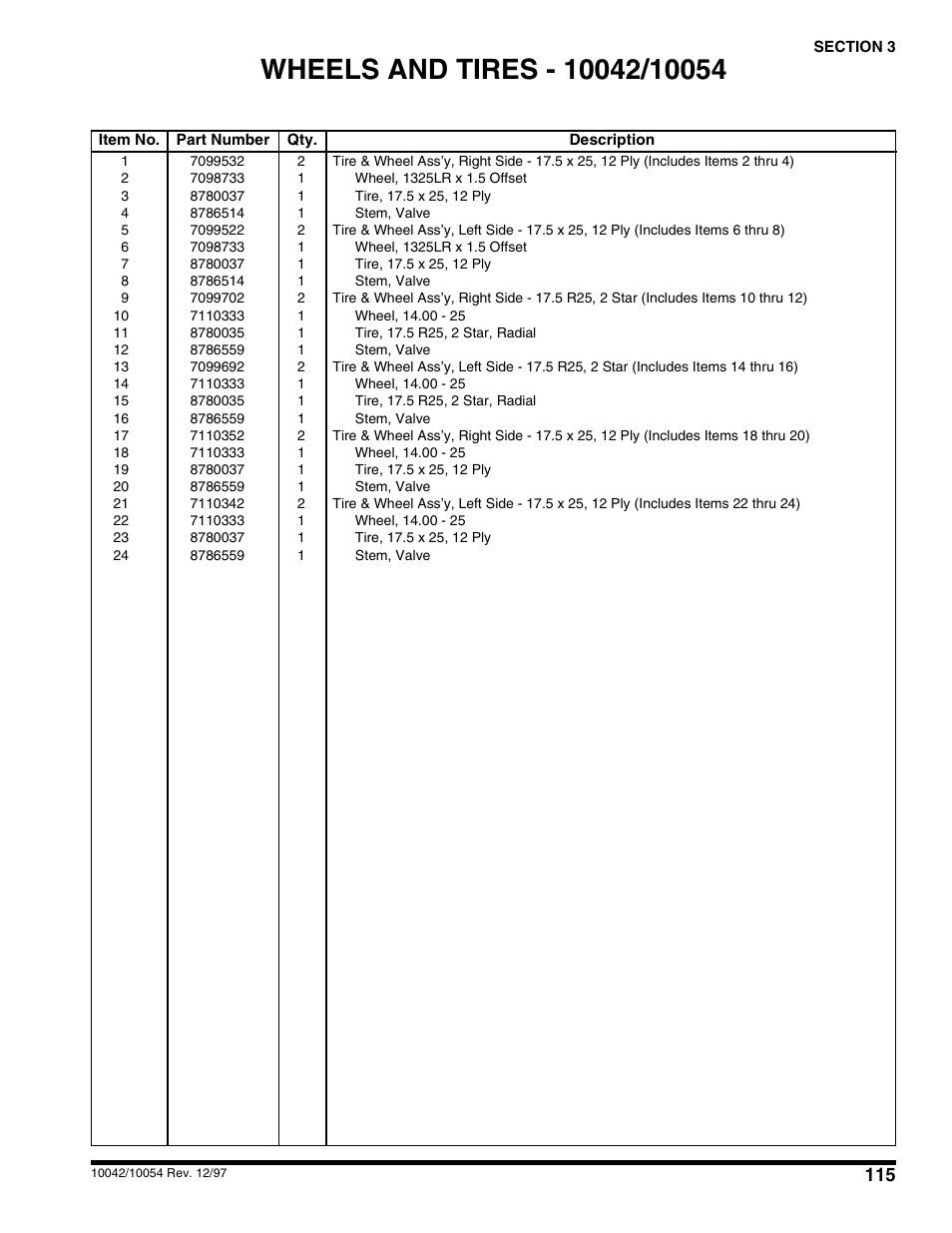 SkyTrak 10054 User Manual | Page 119 / 412