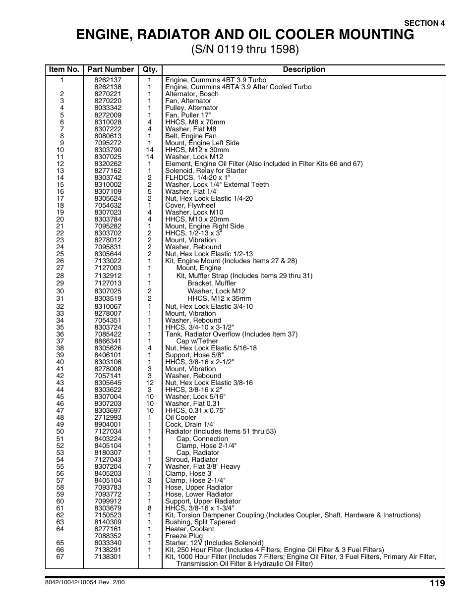 Engine, radiator and oil cooler mounting | SkyTrak 10054 User Manual | Page 123 / 412