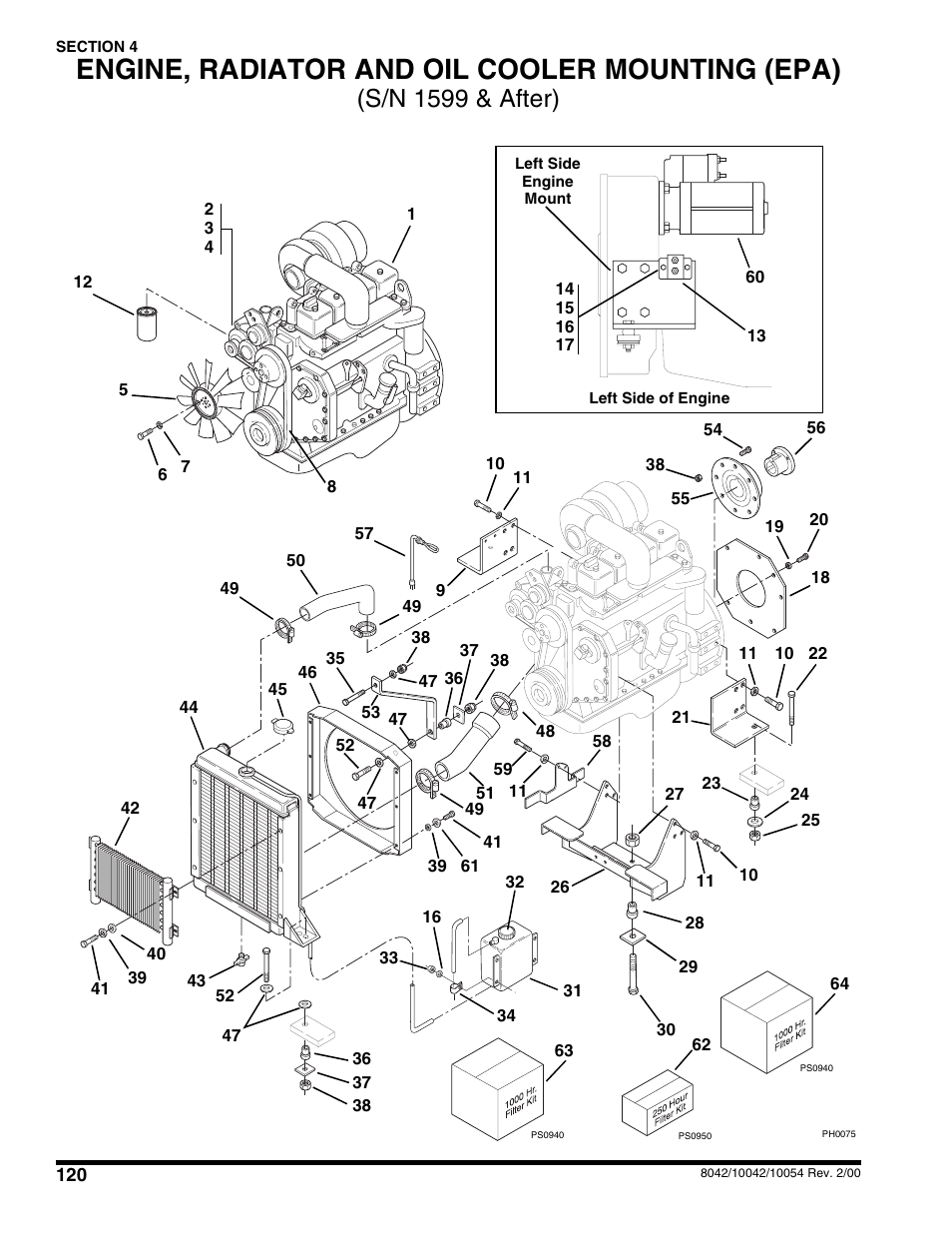 Engine, radiator and oil cooler mounting (epa), S/n 1599 & after) | SkyTrak 10054 User Manual | Page 124 / 412