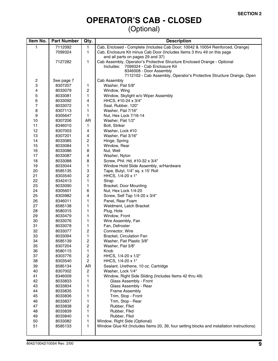 Operator’s cab - closed, Optional) | SkyTrak 10054 User Manual | Page 13 / 412