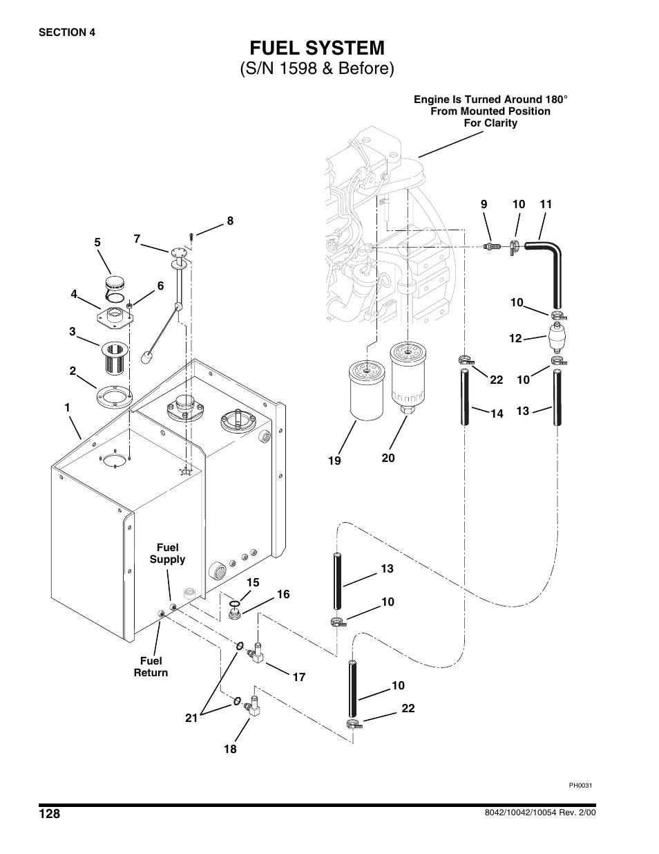 Fuel system, S/n 1598 & before) | SkyTrak 10054 User Manual | Page 132 / 412