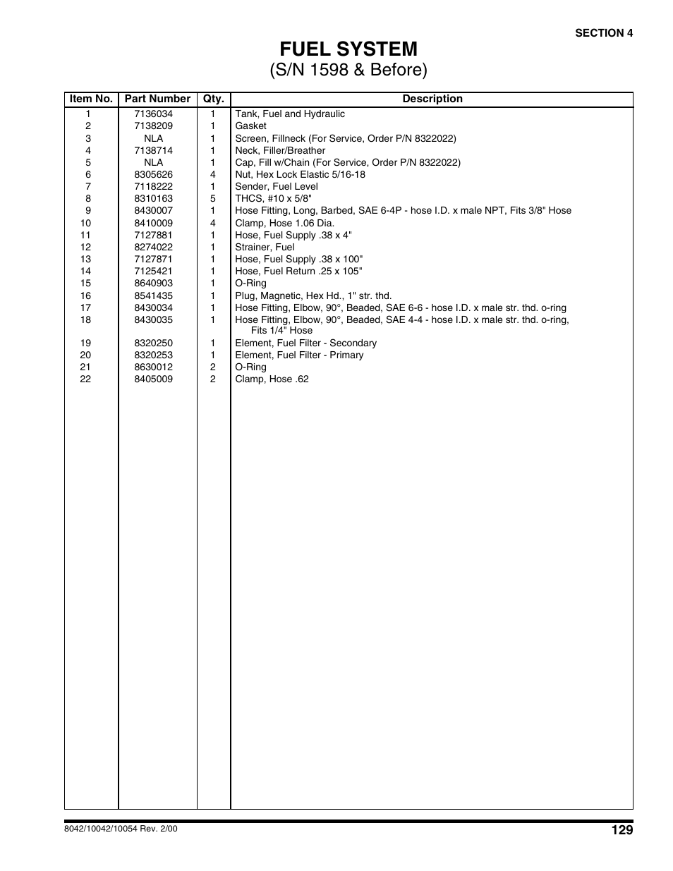 Fuel system, S/n 1598 & before) | SkyTrak 10054 User Manual | Page 133 / 412