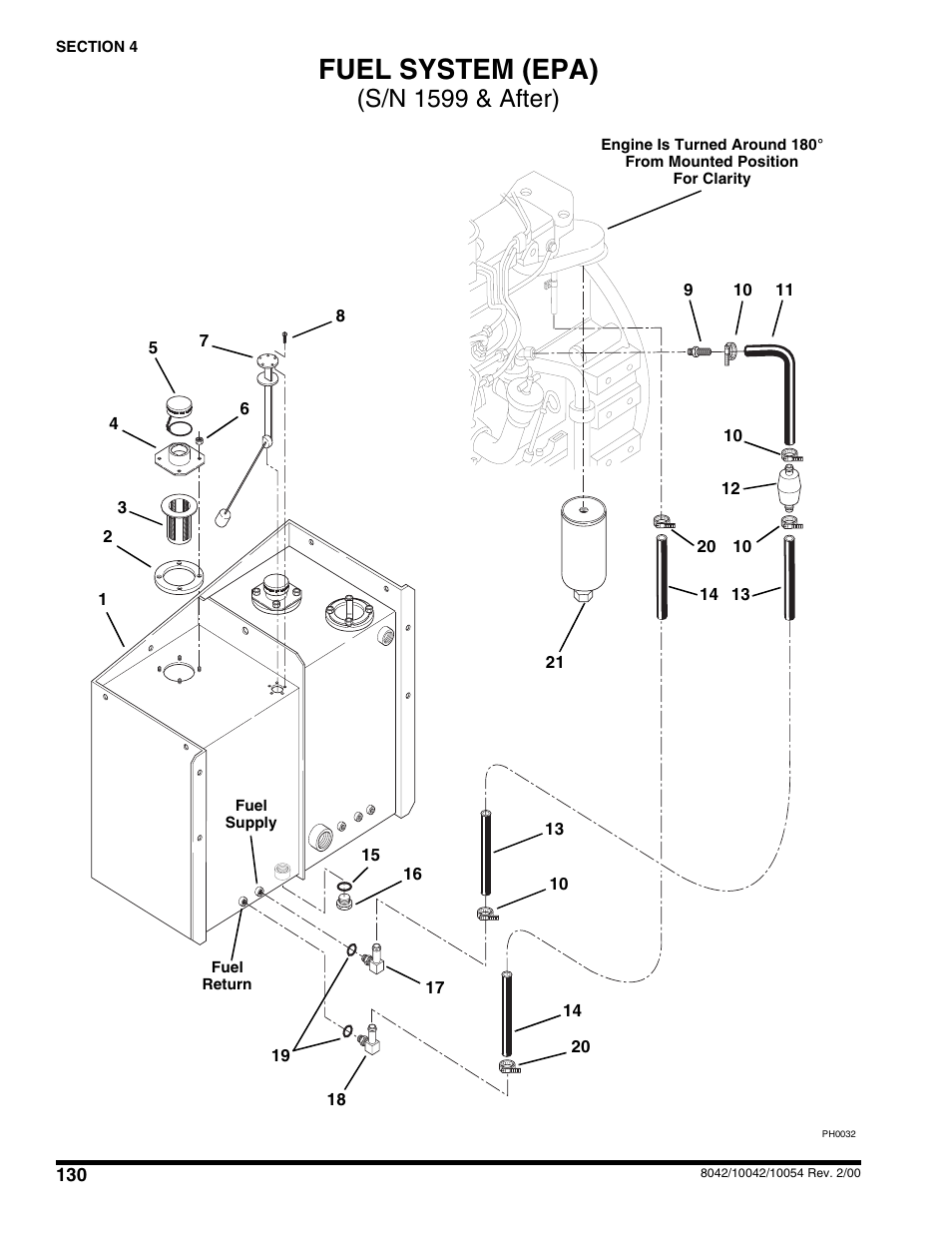 Fuel system (epa), S/n 1599 & after) | SkyTrak 10054 User Manual | Page 134 / 412