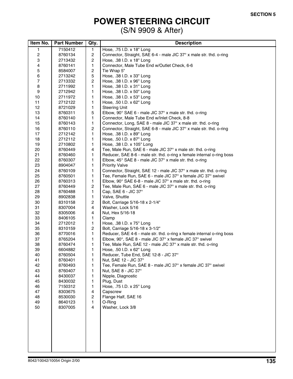 Power steering circuit, S/n 9909 & after) | SkyTrak 10054 User Manual | Page 139 / 412