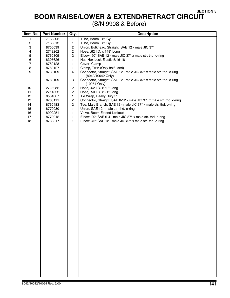 Boom raise/lower & extend/retract circuit, S/n 9908 & before) | SkyTrak 10054 User Manual | Page 145 / 412