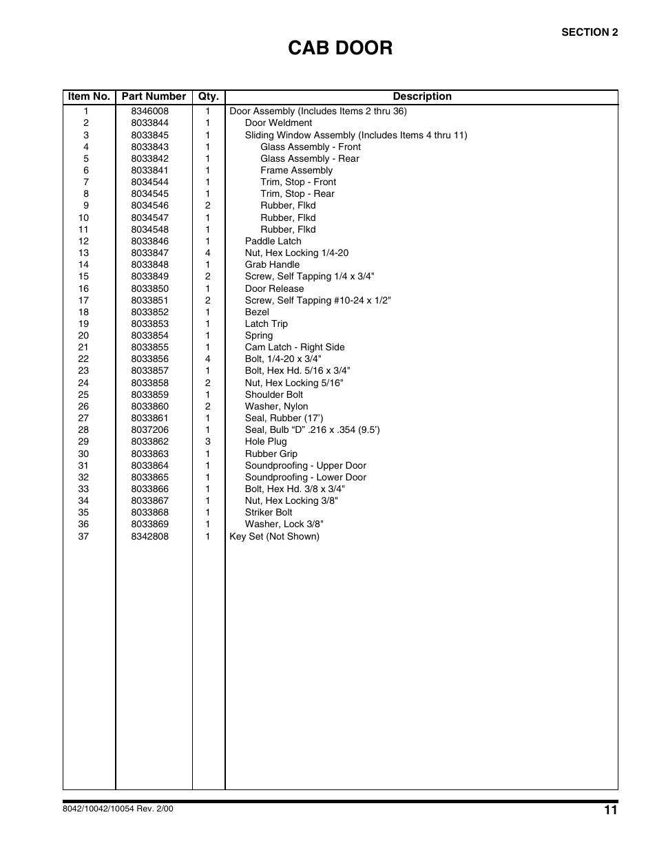 Cab door | SkyTrak 10054 User Manual | Page 15 / 412