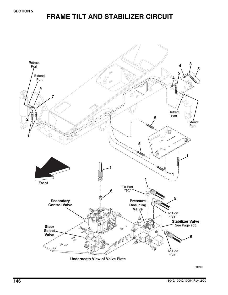 Frame tilt & stabilizer circuit, Frame tilt and stabilizer circuit | SkyTrak 10054 User Manual | Page 150 / 412