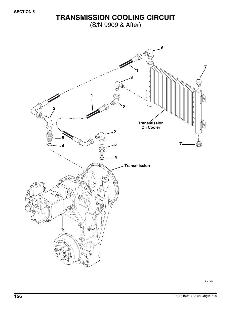 Transmission cooling circuit, S/n 9909 & after) | SkyTrak 10054 User Manual | Page 160 / 412