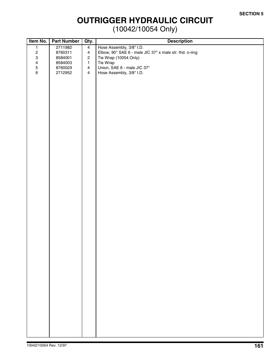 Outrigger hydraulic circuit | SkyTrak 10054 User Manual | Page 165 / 412