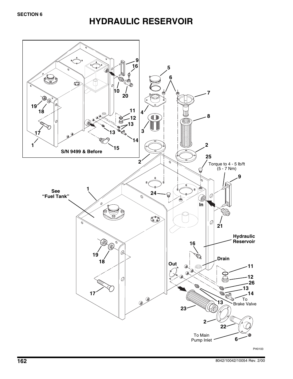Section 6 hydraulic components, Hydraulic reservoir | SkyTrak 10054 User Manual | Page 166 / 412