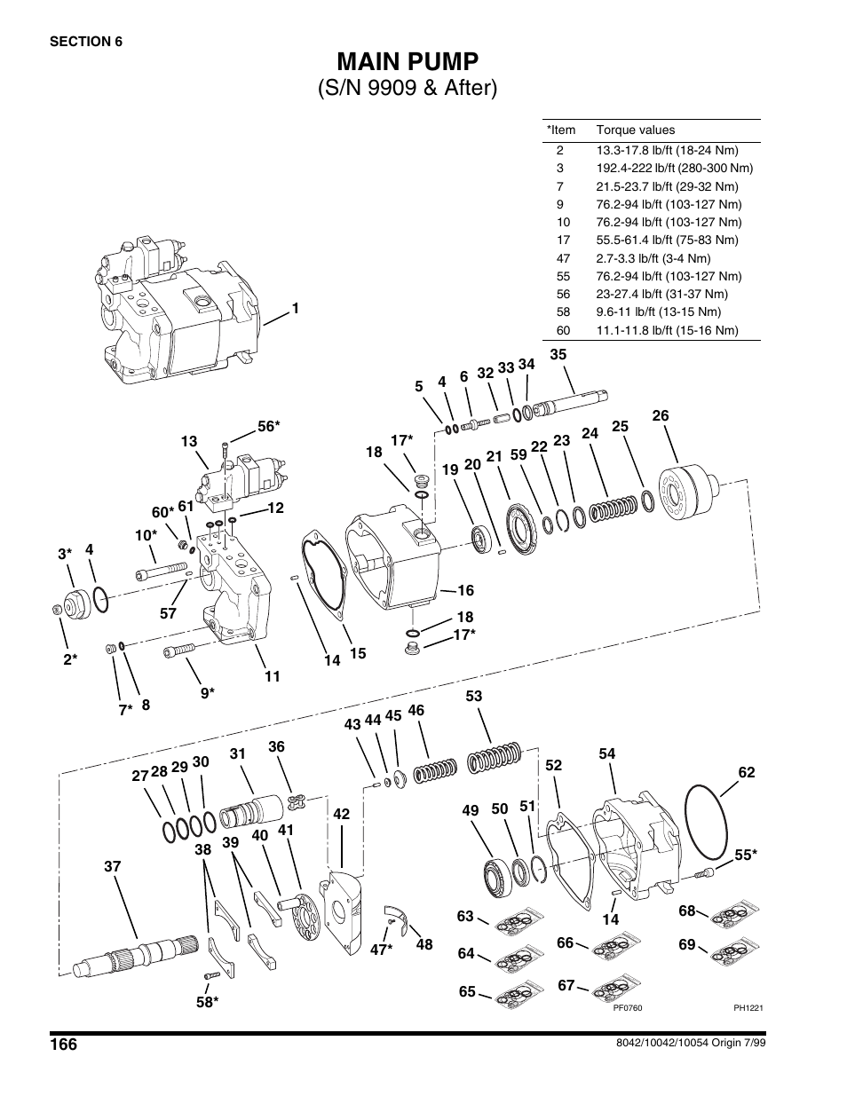 Main pump, S/n 9909 & after) | SkyTrak 10054 User Manual | Page 170 / 412