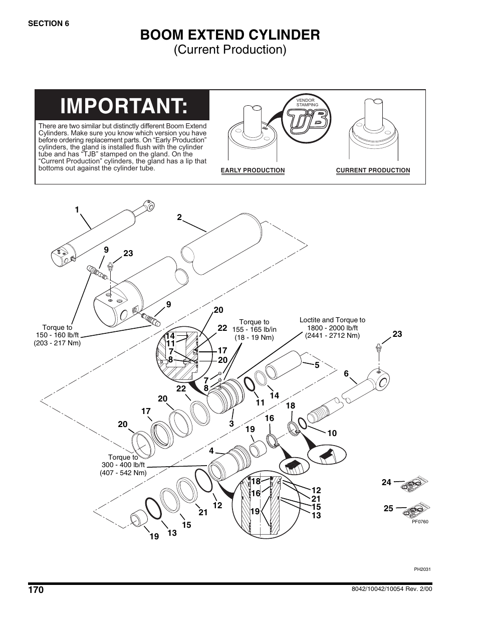 Important, Boom extend cylinder, Current production) | SkyTrak 10054 User Manual | Page 174 / 412
