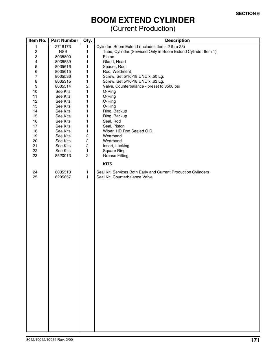 Boom extend cylinder, Current production) | SkyTrak 10054 User Manual | Page 175 / 412