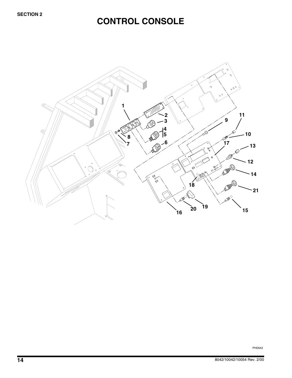 Control console | SkyTrak 10054 User Manual | Page 18 / 412