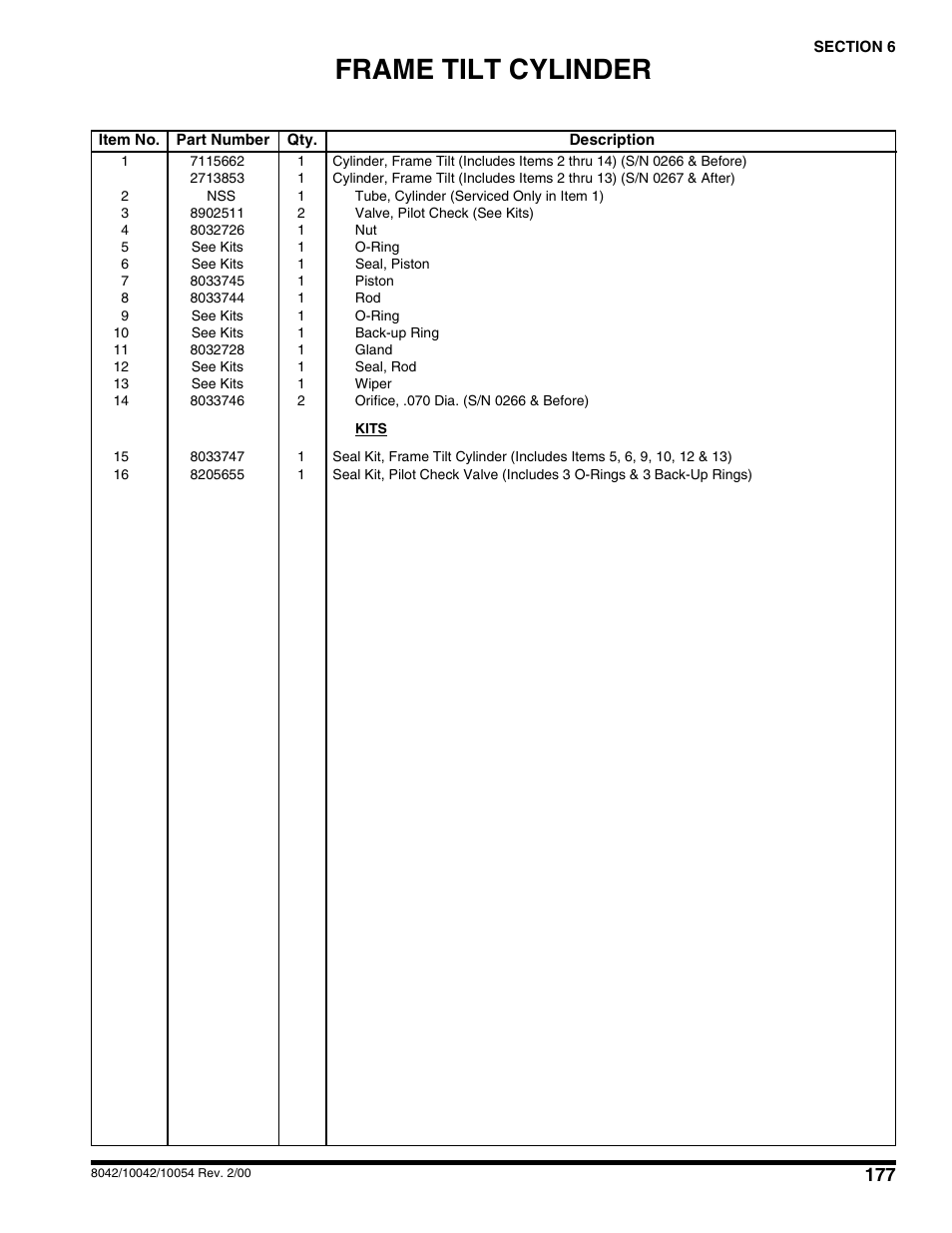 Frame tilt cylinder | SkyTrak 10054 User Manual | Page 181 / 412