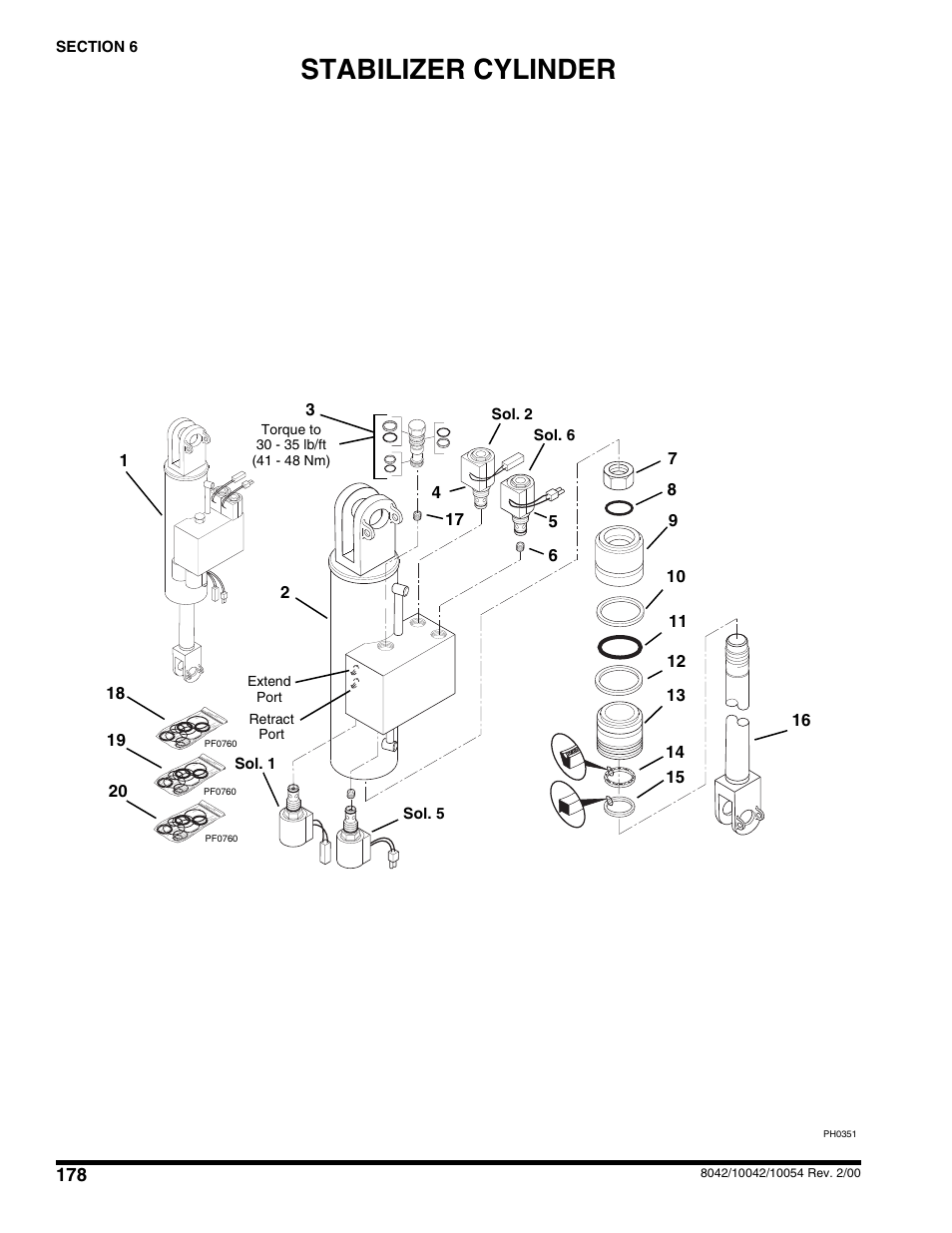 Stabilizer cylinder | SkyTrak 10054 User Manual | Page 182 / 412