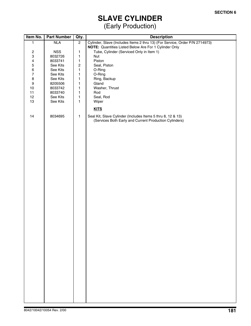 Slave cylinder, Early production) | SkyTrak 10054 User Manual | Page 185 / 412